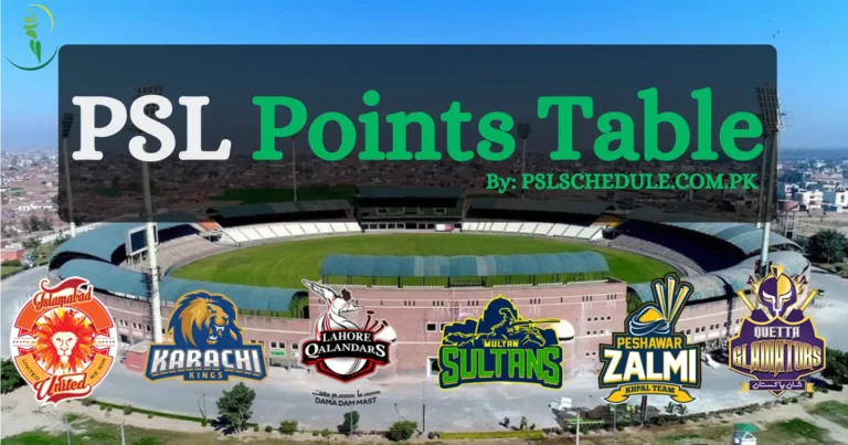 PSL Points Table