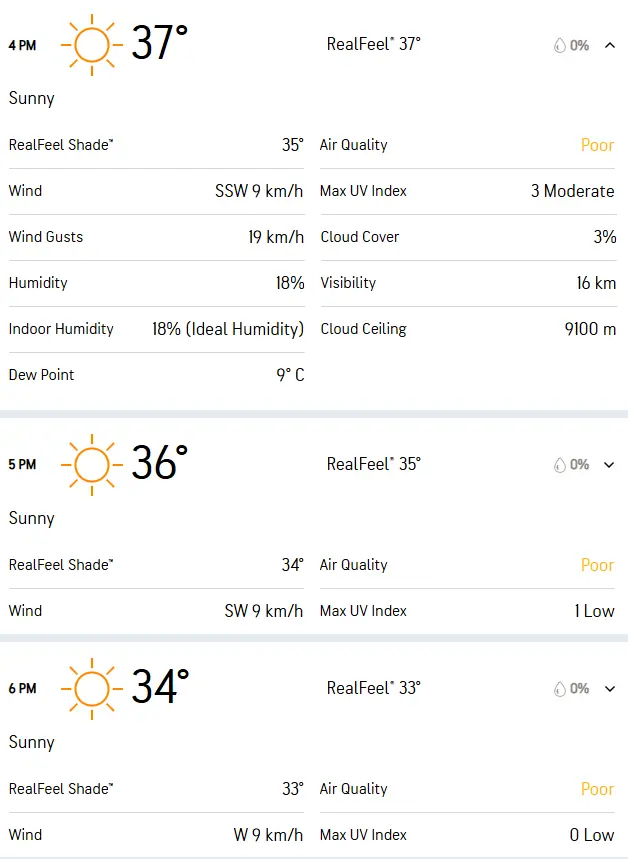 PZ VS LQ Rawalpindi weather