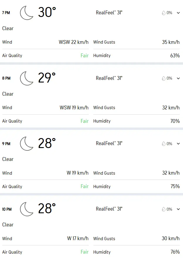 karachi weather 15 april