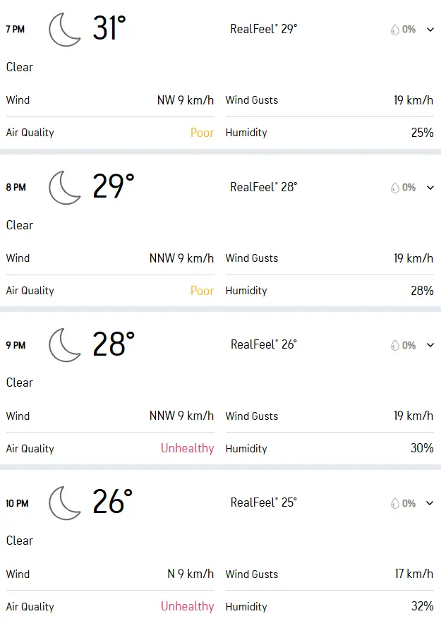 Rawalpindi weather QG vs LQ