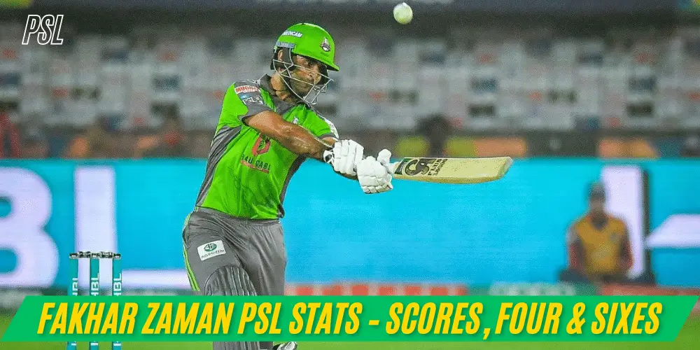Fakhar Zaman PSL Stats