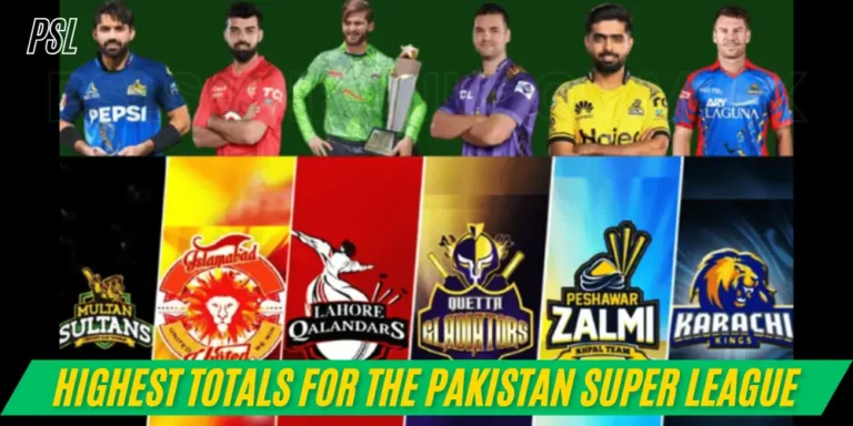 Highest Totals For Pakistan Super League