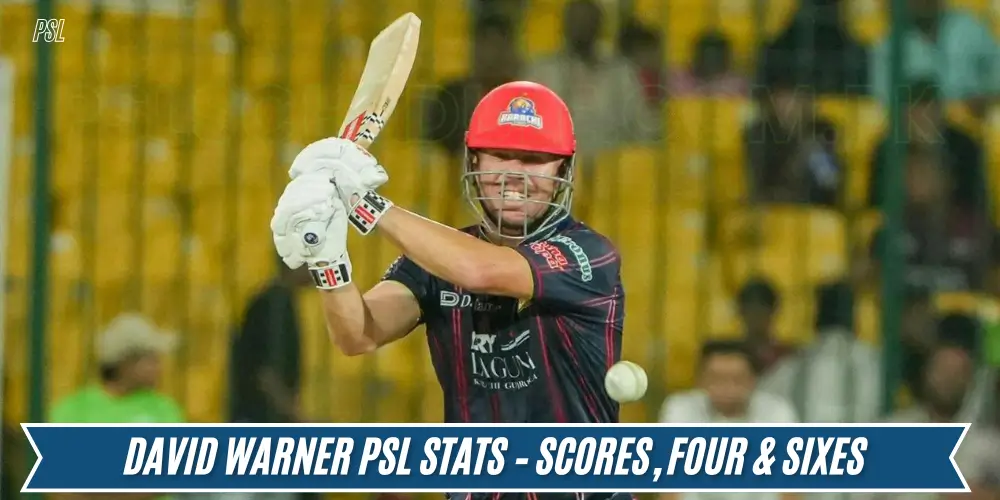 David Warner PSL Stats