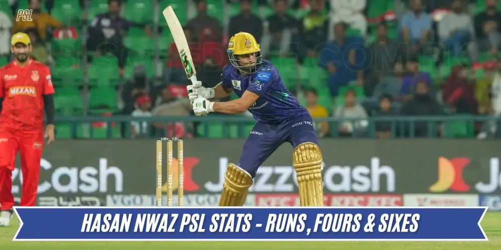 Hasan Nawaz Psl Stats