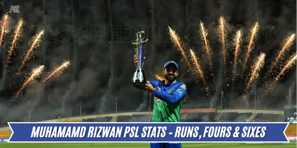 Muhammad Rizwan PSL STATS