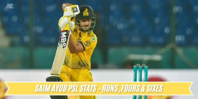 Saim Ayub PSL Stats