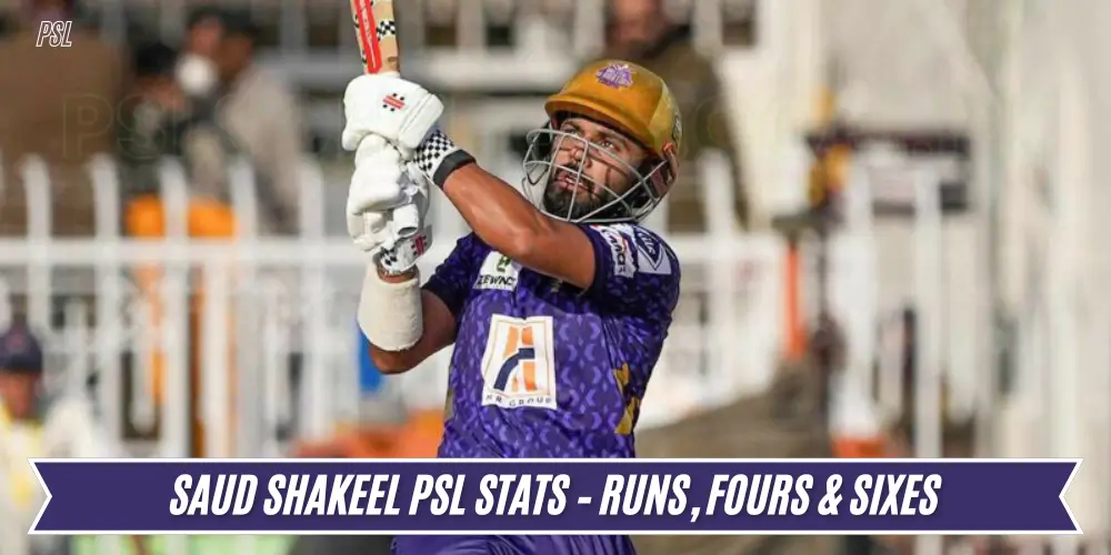 Saud Shakeel PSL Stats