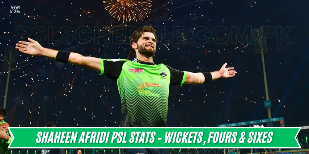 Shaheen Afridi PSL Stats