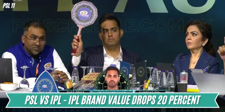 IPL Brand Value Drops 20 Percent