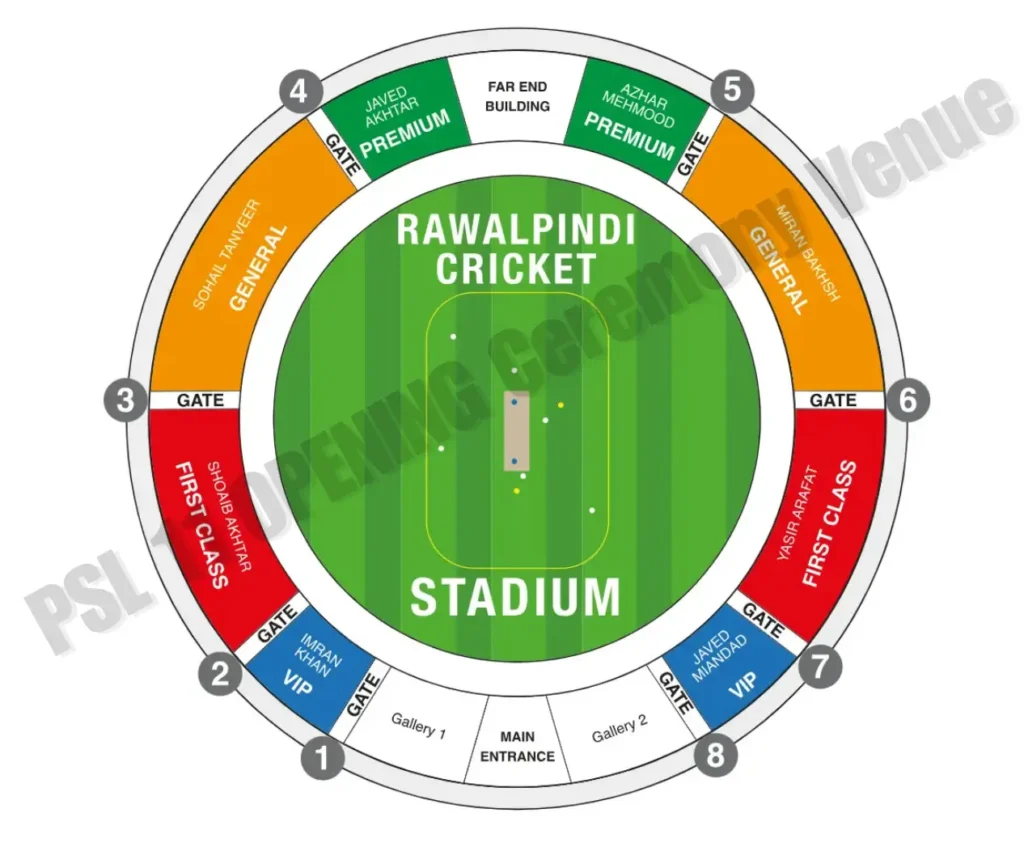 PSL 11 OPENING Ceremony Venue