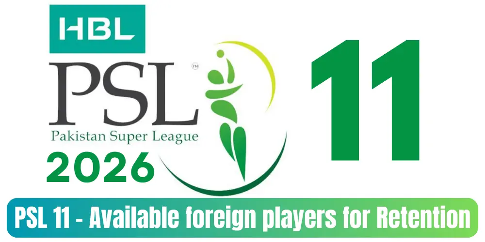 PSL available foreign players for Retention